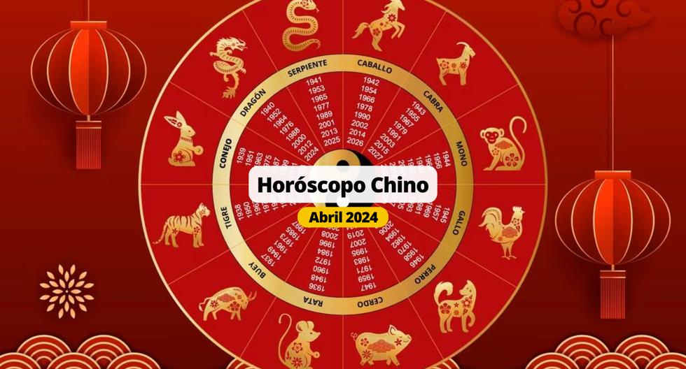 Lo último del horóscopo chino 2024