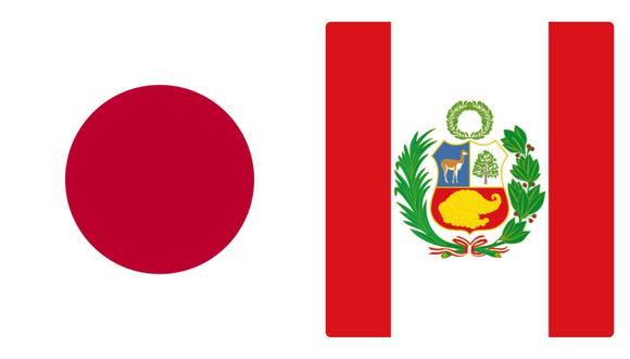 TLC Perú-Japón: Tras 4 años el comercio cayó en vez de aumentar