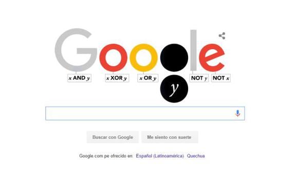 Google rinde homenaje a su 'padre' George Boole con un 'doodle' |  REDES-SOCIALES | EL COMERCIO PERÚ