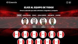 Selección peruana: arma tu posible once ante Argentina