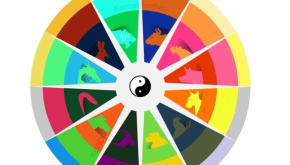 Conoce aquí cuáles son los colores de la suerte para cada signo del zodiaco chino en 2021 (Foto: Karmaweather)