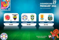 Sudamericano Sub 17: Entérate qué duelos se juegan en la 4° fecha