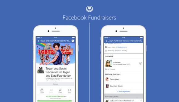 La herramienta Facebook Fundraisers (recaudador de fondos) es el canal por el que millones de personas apoyan causas y organizaciones que más significan para ellos. (Foto: Facebook)