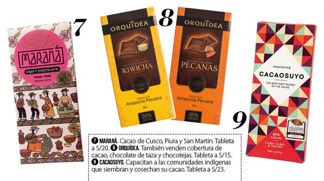 Guía de compras: Descubre el sabor del cacao peruano - 4