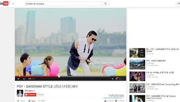 Youtube: PSY y su Gangnam Style 'rompió' el contador de visitas
