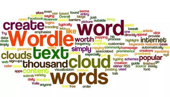 Wordle es el juego de moda en internet para adivinar palabras (Foto: La Neta Neta)