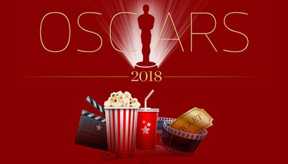 Trivia del Oscar 2018. (Fuente: Diseño El Comercio)