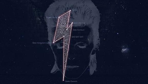 David Bowie tiene ahora su propia constelación