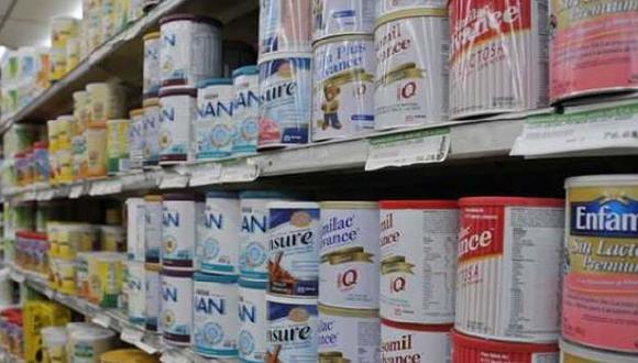 Confiep pide multas severas y ejemplares contra farmacias