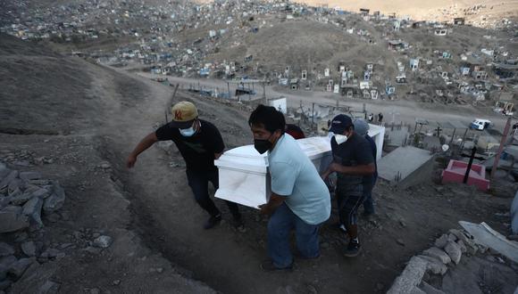 El Minsa reportó también que hay un total de 11.307 pacientes hospitalizados. (Foto: Jesús Saucedo)