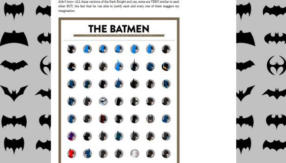 Batman y su evolución en 75 años en un solo afiche