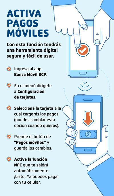 NFC: la opción de tu dispositivo móvil para hacer pagos