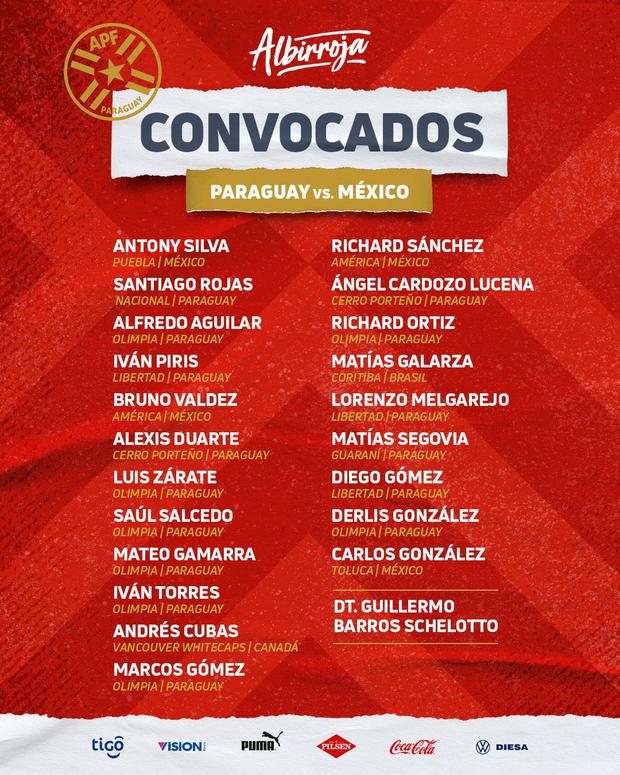 Convocados por la selección paraguaya para el amistoso contra México. (Foto: @Albirroja)