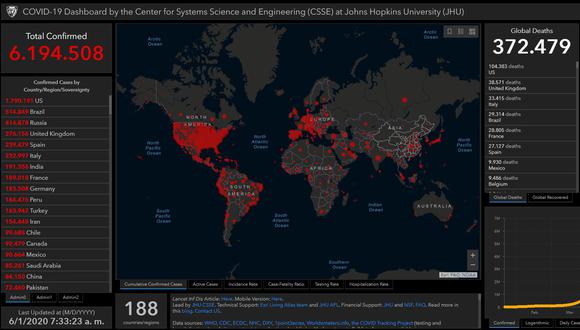 Mapa del coronavirus Covid-19 en el mundo en tiempo real hoy lunes 1 de junio: contagiados y muertos. (Johns Hopkins University).