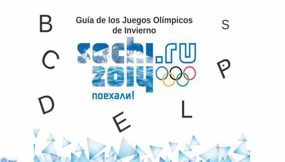 Guía interactiva para entender los Juegos de Sochi 2014
