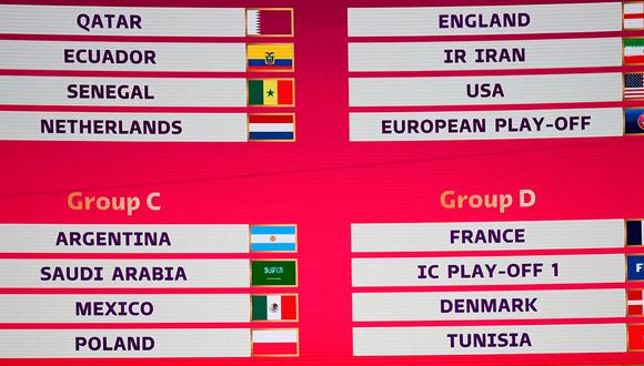 Sorteo Mundial Qatar 2022 - Quiénes se enfrentan en la fase de grupos. Fuente: EFE