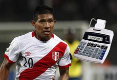 Perú vs Bolivia y los resultados que nos convienen para esta jornada de Eliminatorias