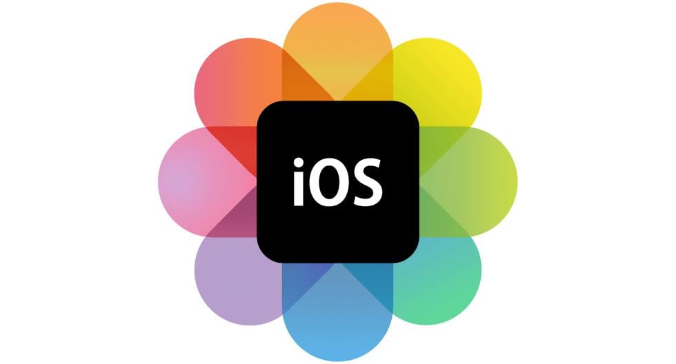 iOS |  Come nascondere foto e video personali dalla Galleria iPhone |  mela |  sistema operativo |  Galleria fotografica |  Applicazioni |  Smartphone intelligenti |  tecnologia |  trucco |  vagare |  Telefoni cellulari |  nda |  nnni |  dati