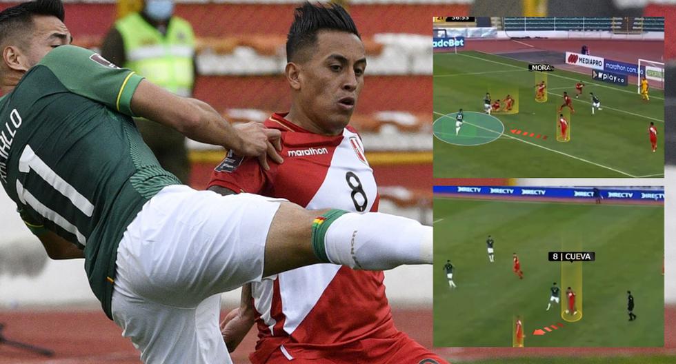 El volante fue el gran blanco de las críticas tras la derrota de la selección peruana contra Bolivia.