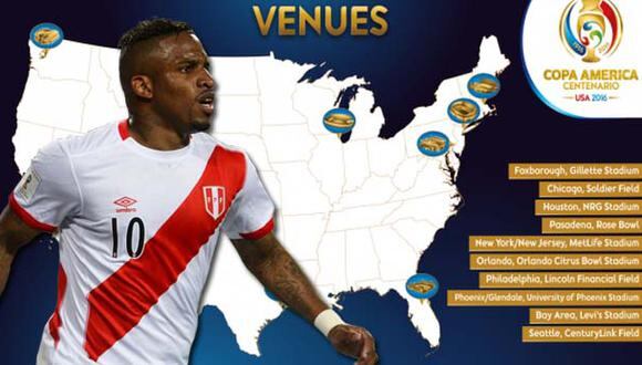 Copa América Centenario: ¿Qué empresas la patrocinarán?
