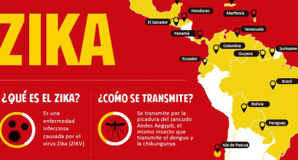 La OMS hace importanrte advertencia sobre la propagación del virus del Zika. (Foto: Facebook MinSa)