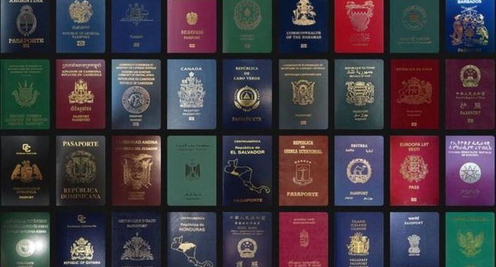 Quien Determina El Color Tamano Y Otras Cosas De Tu Pasaporte