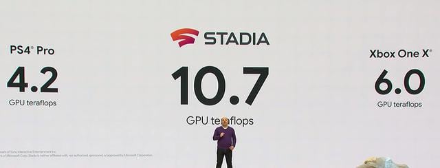 Stadia es el nuevo servicio de videojuegos por streaming de Google. (Captura de pantalla: Youtube)
