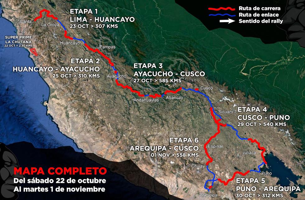 Serán seis etapas, con final en el Cusco.