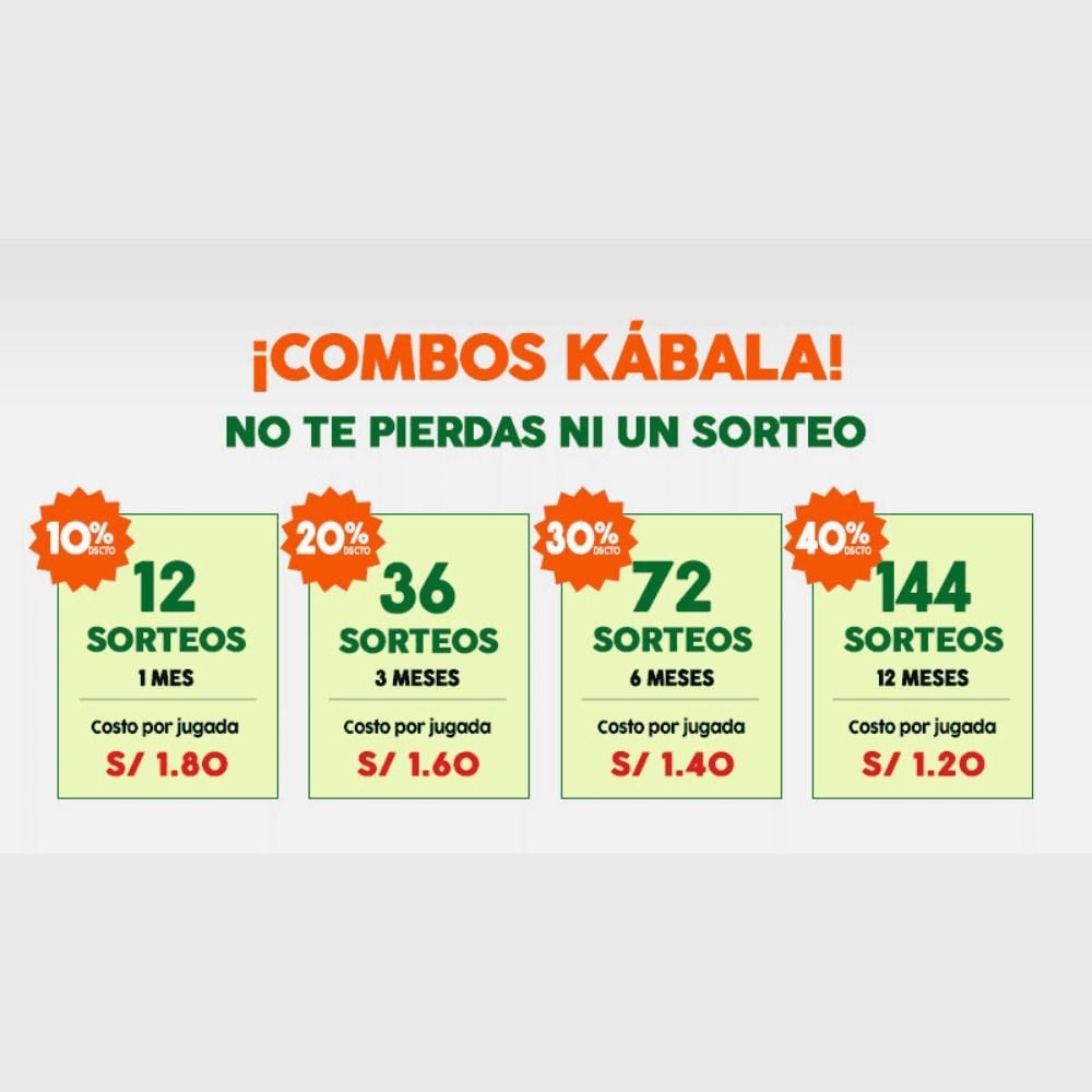 Estos son los combos que puedes comprar, ahorrando por cada jugada.