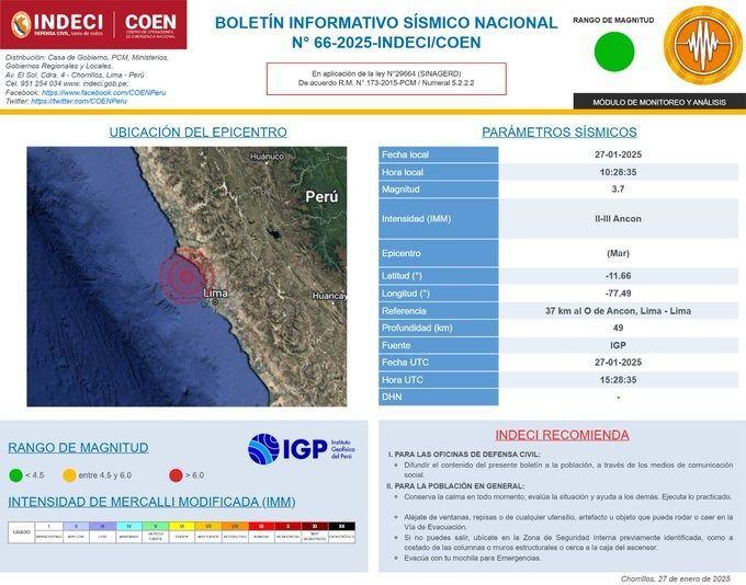 Información de INDECI sobre el sismo a 37 km al O de Ancón, Lima - Lima.