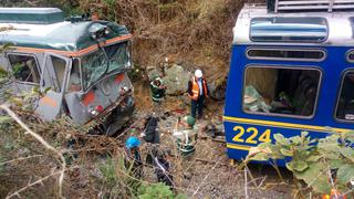 Indecopi sanciona a Perú Rail e Inca Rail en primera instancia por accidente en tren