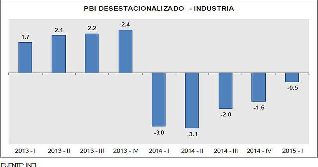 La Asbanc se opone a una posible alza de la RMV en el país - 2