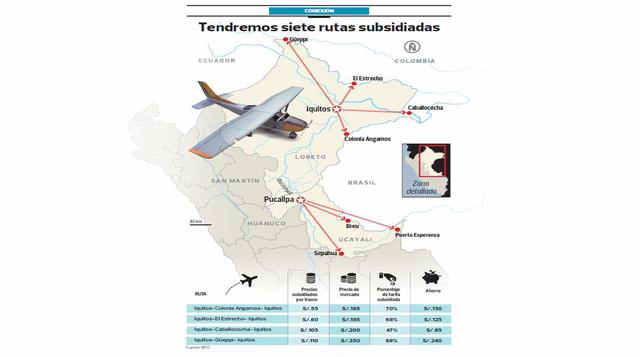 Gobierno subsidiará rutas aéreas en cuatro 'hubs' de la selva - 2