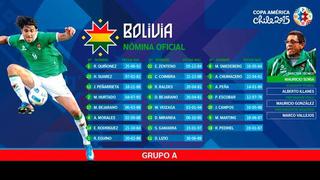 Copa América: Bolivia anunció lista final de 23 para el torneo