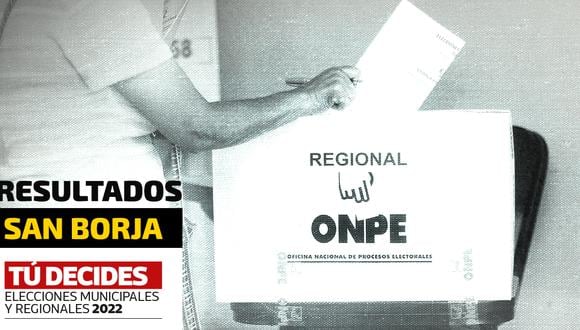 Estos son los resultados en San Borja de acuerdo con el conteo oficial de la ONPE | Diseño El Comercio