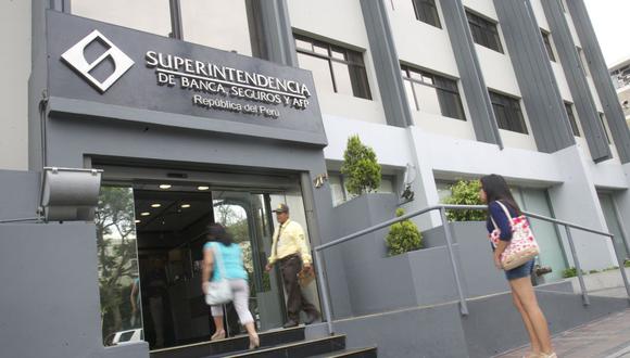 La Superintendencia de Banca, Seguros y AFP (SBS). (Foto: GEC)