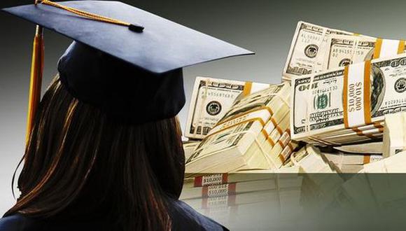 ¿Por qué son tan caras las universidades en Estados Unidos?