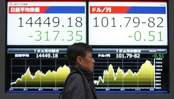 Bolsas de Asia culminan con ganancias pese a temores por China
