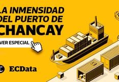 Megapuerto de Chancay: Radiografía de la inversión portuaria con participación china más importante en Perú