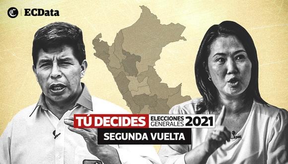 Sigue en vivo los resultados de la segunda vuelta en Ate (Lima Metropolitana)