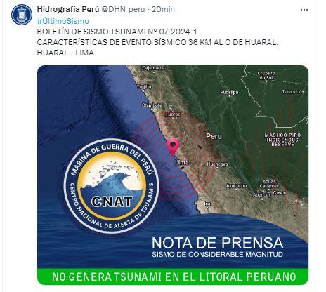 Fuente: Marina de Guerra del Perú