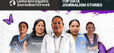 Noticias Patrocinadas