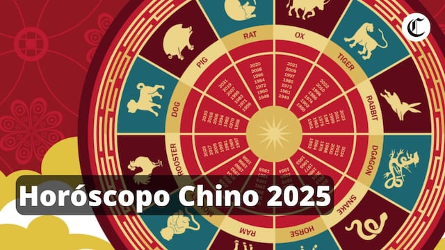 Horóscopo Chino 2025: lo que vivirá cada signo en el año de la Serpiente de Madera