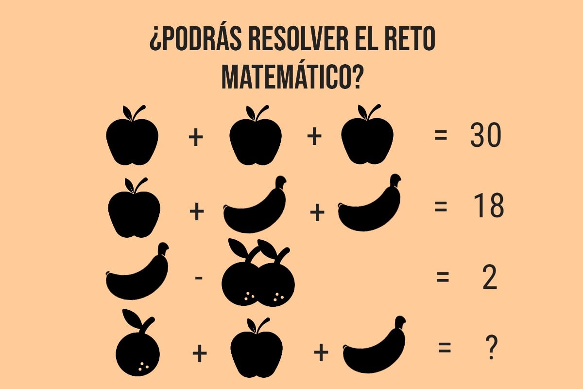 Descubre el valor de la manzana, plátano y naranja para dar con la respuesta en 15 segundos. (Imagen: Mag)