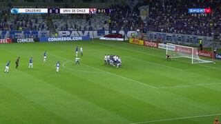 U. de Chile vs. Cruzeiro: el golazo de tiro libre anotado por Thiago Neves | VIDEO