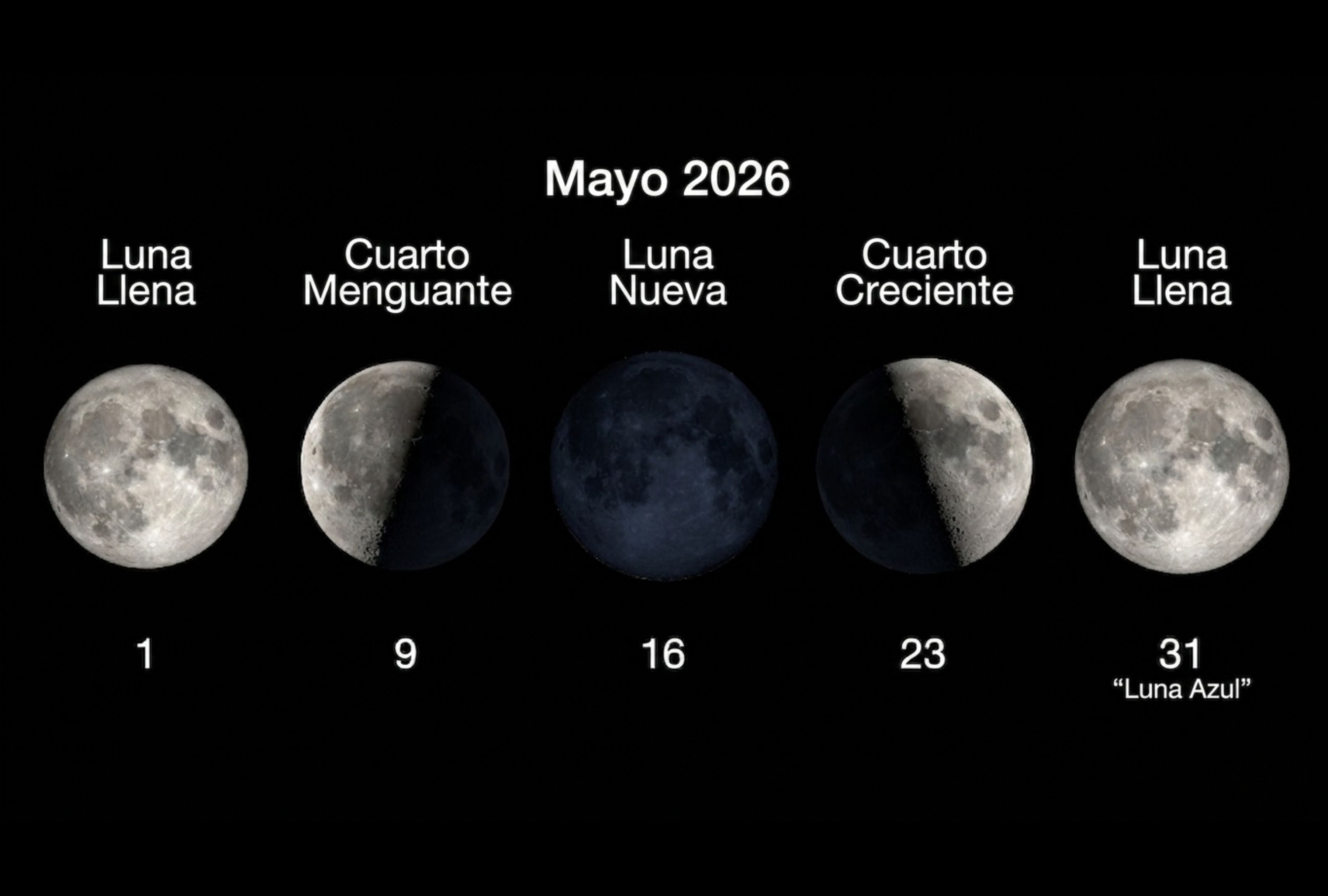 Las fases de la Luna en el mes de mayo, de acuerdo con la NASA. El 31 ocurrirá la llamada Luna Azul. (Foto: NASA/JPL-Caltech)