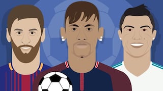 Tú vs. Neymar: ¿cuántos años te demorarías en ganar lo mismo que el brasileño, Messi o Cristiano Ronaldo?