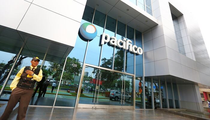 Riesgo en el Perú: algunos resultados al 2024