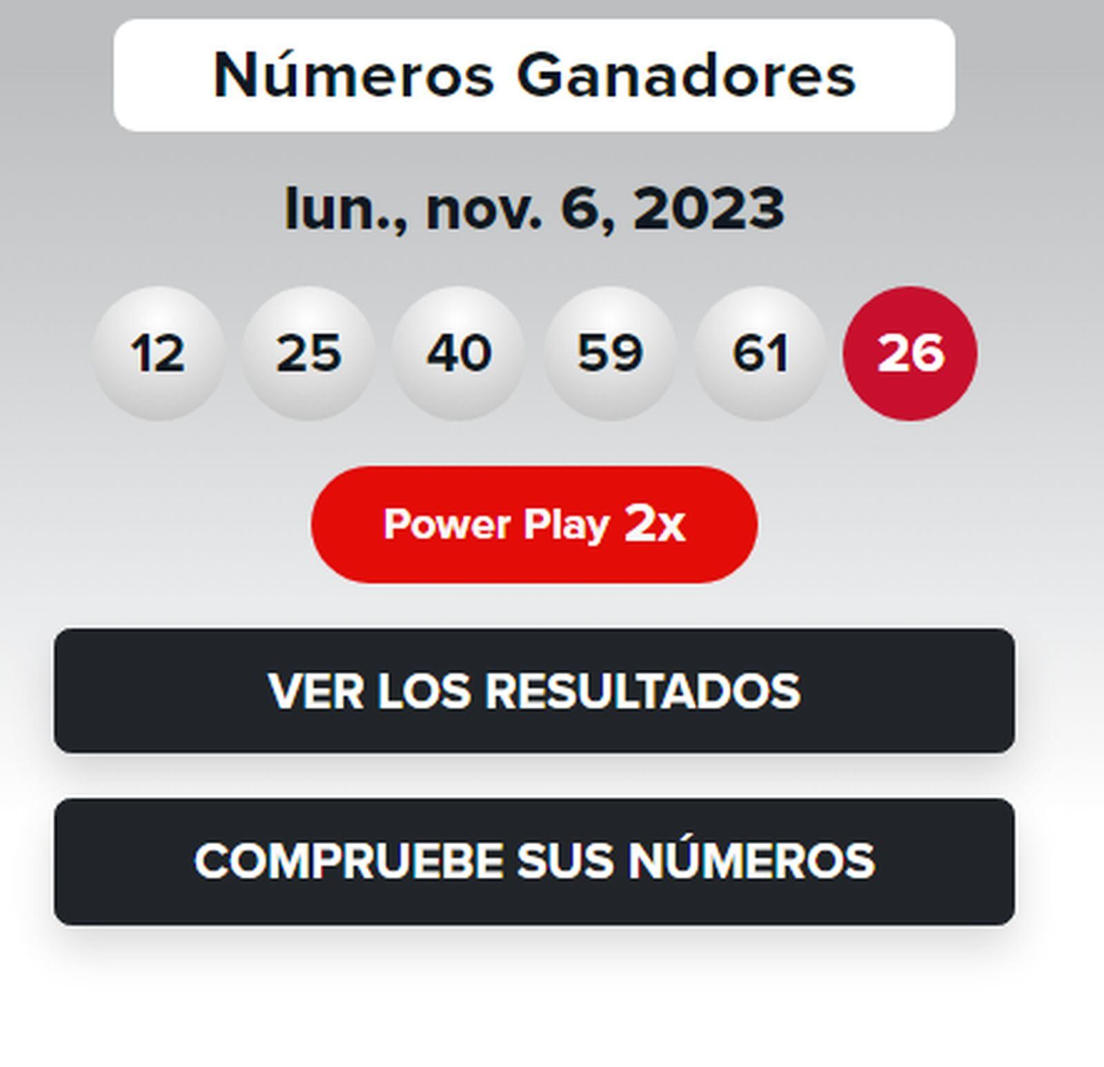 Números del sorteo de Powerball del 6 de noviembre (Foto: Powerball)