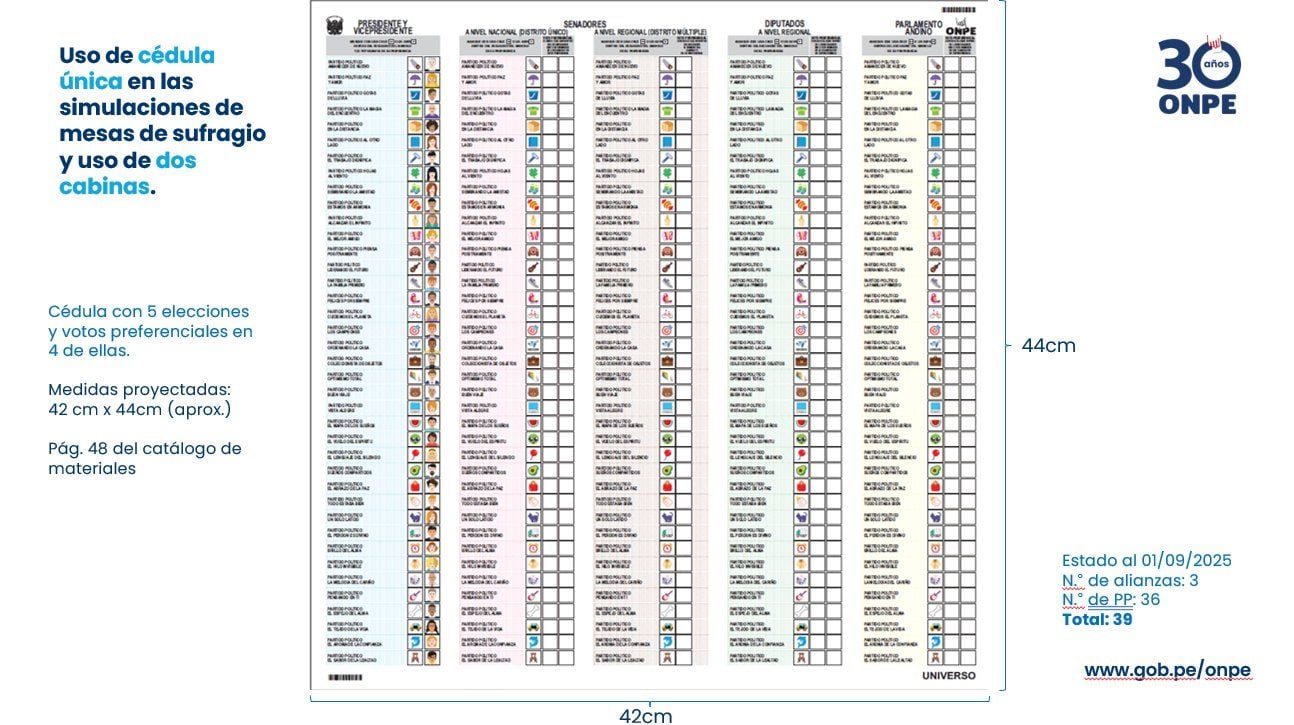 ONPE presentó los tamaños de las cédulas de votación a usar el 12 de abril del 2026. (ONPE)